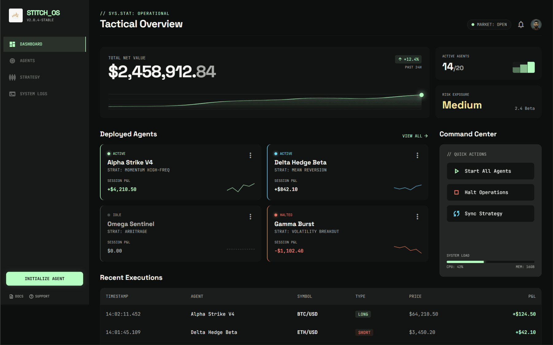 AI Agent Trading Bot placeholder preview