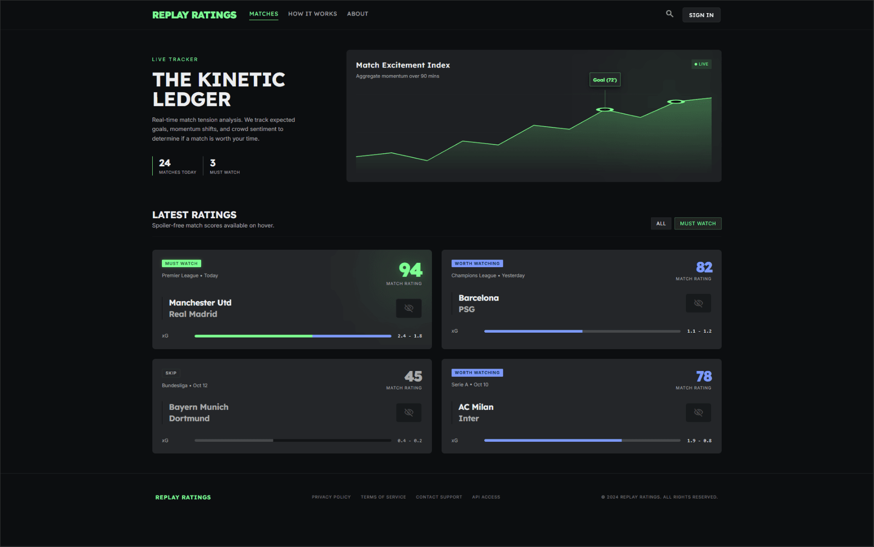 Replay Ratings: Spoiler-Free Football Match Ratings placeholder preview